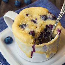 Muffin Cake Mix